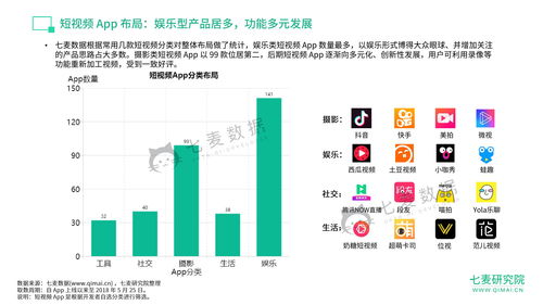 探索199it 專業互聯網數據服務的領航者
